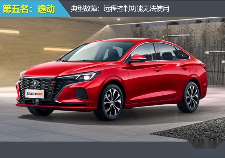 2024年前三季度紧凑型车投诉指数排行：逸达投诉指数断层上涨