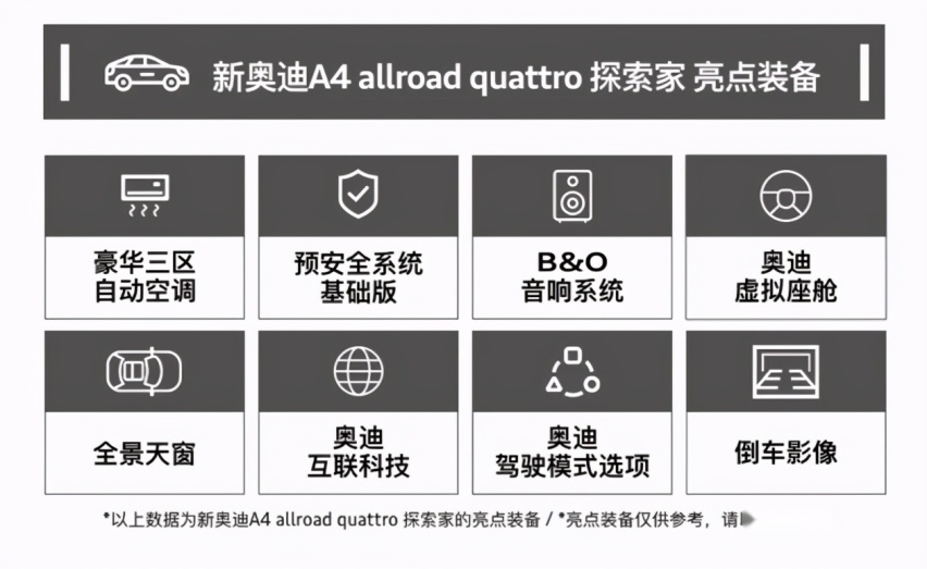 35.5万起 新款奥迪A4旅行车家族预售 配置升级