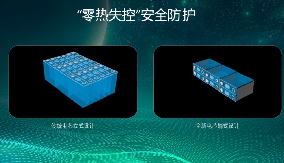 上汽MG全球纯电超能跨界车MG MULAN迎来首秀，你喜欢吗