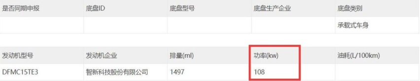 东风奕派eπ S08申报信息曝光，全新设计风格，比岚图FREE大一圈