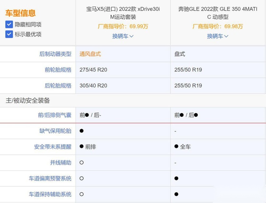 豪华中大型SUV的精彩对决：奔驰GLE和宝马X5谁更胜一筹