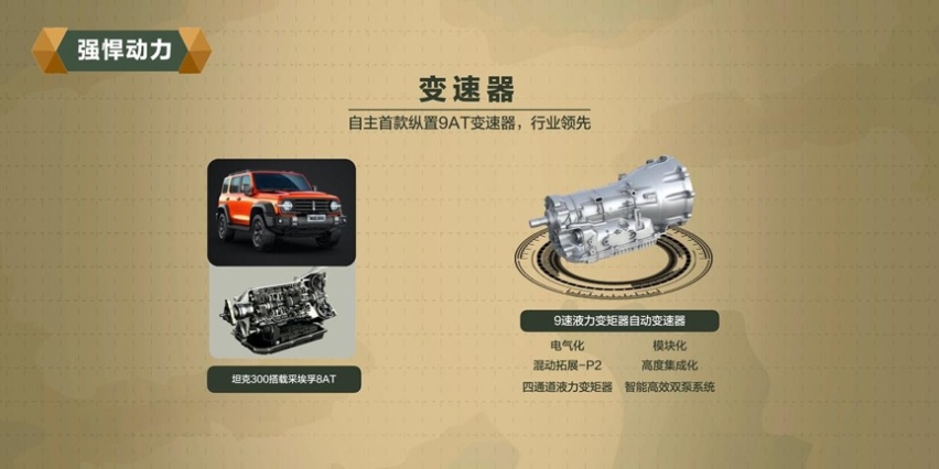 王牌工程师出战，长城汽车“坦克”平台携750N·m超强动力来