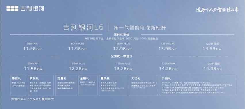 11.58万元起！吉利银河L6正式上市