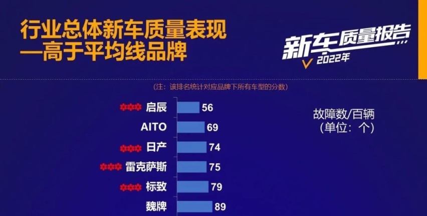 暑期档报复性出游,这台合资高品质插混SUV是最靠谱的旅行伙伴
