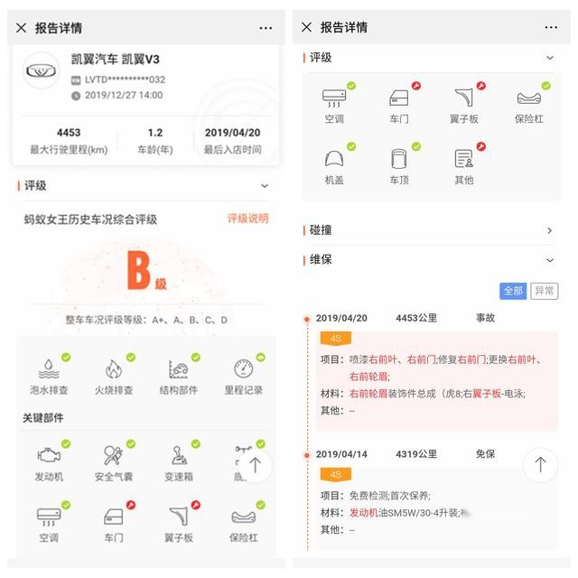 帮厦门粉丝淘准新奇瑞瑞虎8，1年车龄贬值5万！这车性价比高吗？