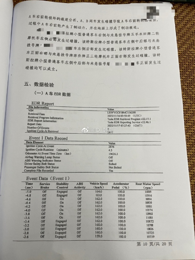 果然又是车主踩错踏板？特斯拉潮州事故结果曝光