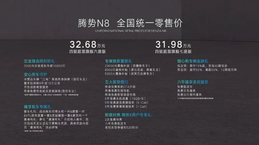 彩电不重要，玩得痛快才重要，静态体验腾势N8｜智驾开箱