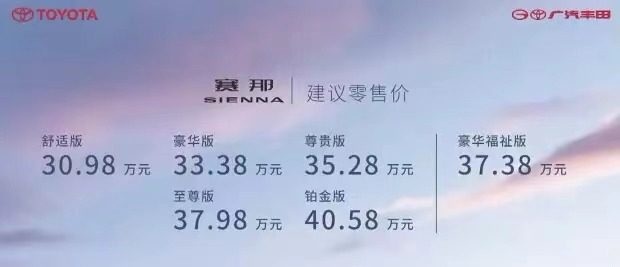 变相加价6.5万！30万的赛那比雷车还难买！