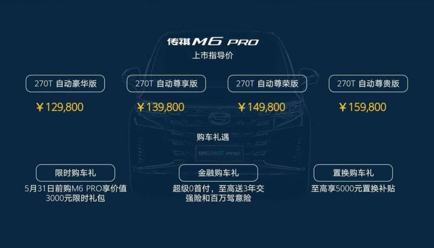 智能升级大有妙用，传祺M6 PRO上市