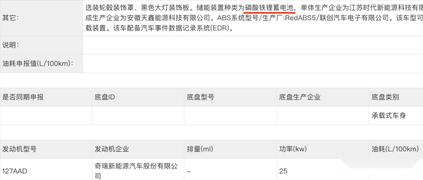 奇瑞全新代步小车“QQ棒棒糖”将上市，造型无可挑剔，续航201km