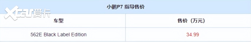 小鹏P7新增车型正式上市！外观酷似“黑武士”，售价34.99万元