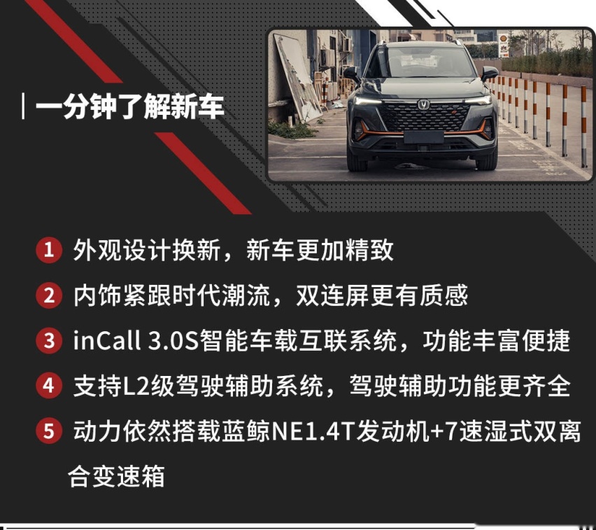 性价比真高！新款长安CS35 PLUS上市，9.39万元起！
