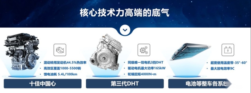 星途汽车发布前沿M3X超混动平台 影响力扩展至新能源市场