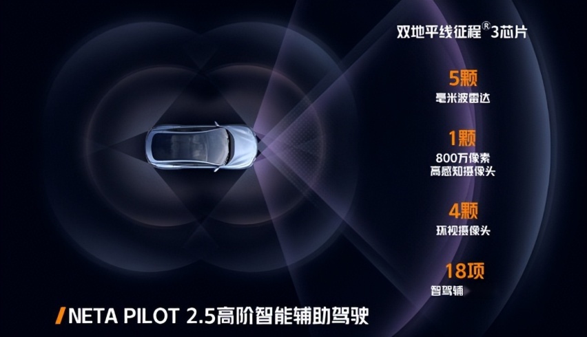 哪吒S“单挑”汉EV后，为什么“挑肥拣瘦”的年轻人选择了前者？