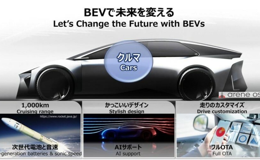 比亚迪香港4家店遭遇破坏；丰田计划2026年推出下一代电车