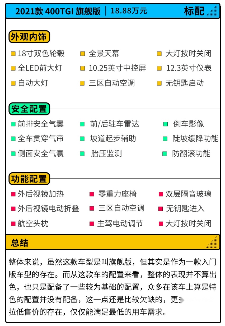 上汽荣威带来首款MPV车型 我们又该怎么选？