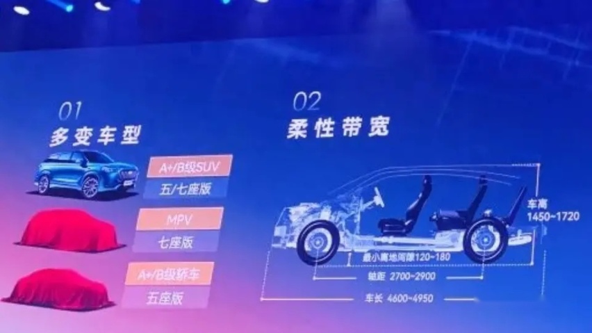 奇瑞新车对标理想L8 4秒就破百