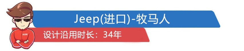 80多年没怎么变，这些设计师太能偷懒了吧？