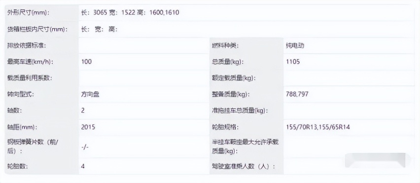 前有奇瑞传承QQ，后有吉利传承熊猫，除了名字一样，其他都不一样