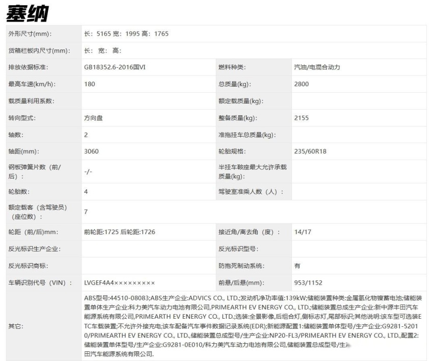 增加四驱系统，新款赛那/格瑞维亚同时申报，找找有哪些不同？