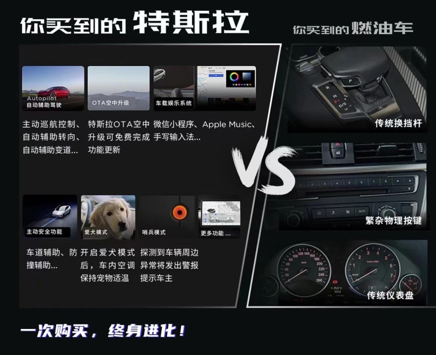 特斯拉OTA再升级，老车主也有“新车”开