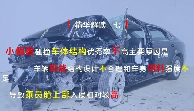 C-IASI年度碰撞大揭秘，八个问题看懂精彩亮点