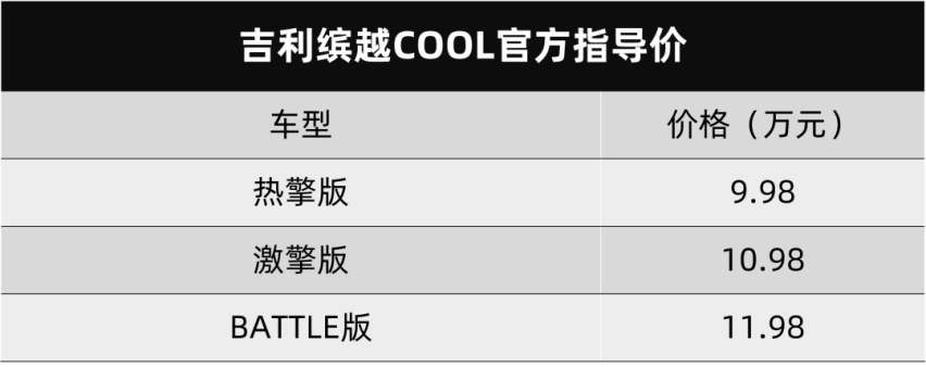 小鹏G9开启预订、吉利缤越COOL上市…