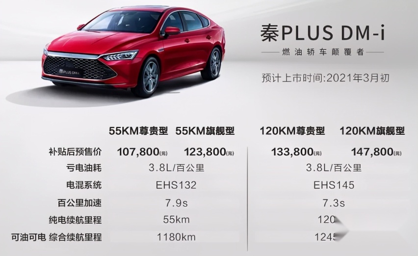 凯美瑞和P7上新，秦PLUS和UNI-K预售价满意吗？