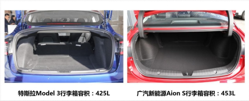 ​当Model 3降价至30万下 中国品牌还有谁能阻挡？