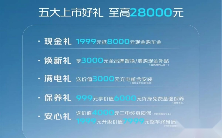 长安启源双车上市，首款SUV售价11.99万元起