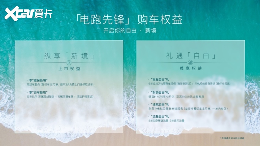 30万元级的软顶敞篷 居然还带剪刀门