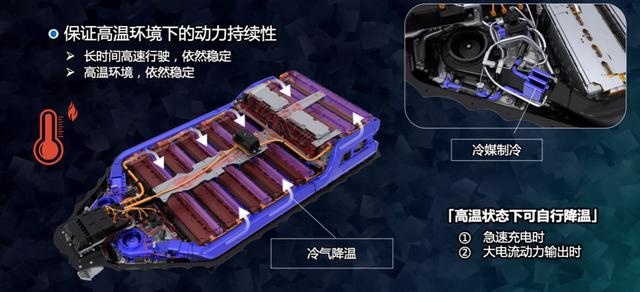 合资纯电SUV怎么选？丰田奕泽E进擎对比Q2L e-tron