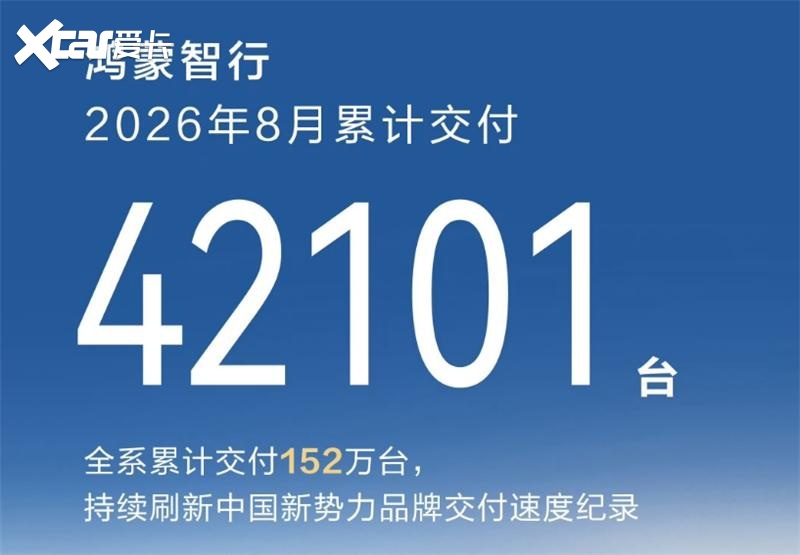 问界销量下滑,鸿蒙智行反而赢面更大了?