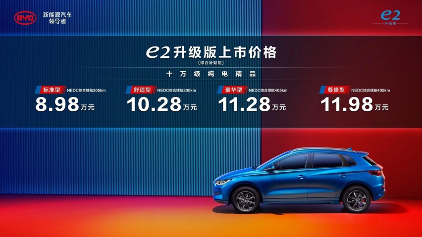 续航405km，起价8.98万元，比亚迪e2升级版上市