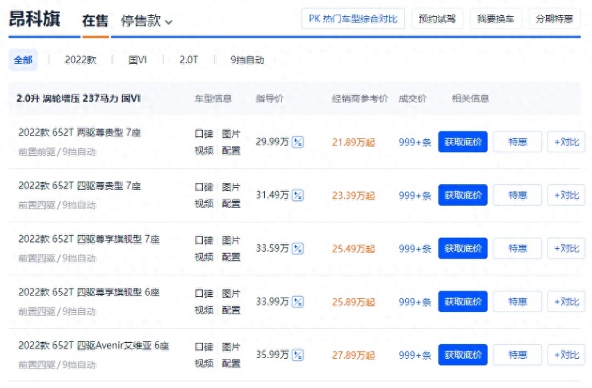 曾经对标汉兰达，如今直降8.1万，21.89万起的昂科旗