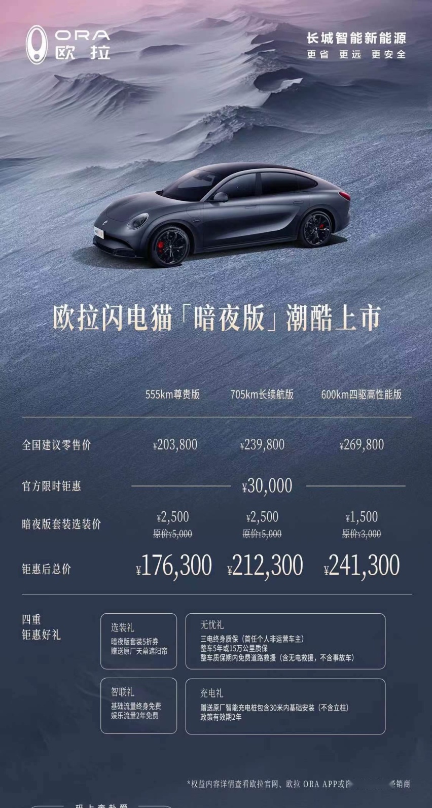 欧拉闪电猫 官方限时现金钜惠30000元 更有暗夜版潮酷上市