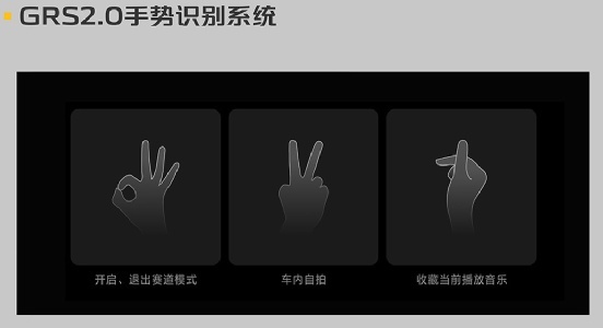 完美拿捏年轻人喜好，欧尚X5PLUS有颜、有料更有型，你喜欢吗