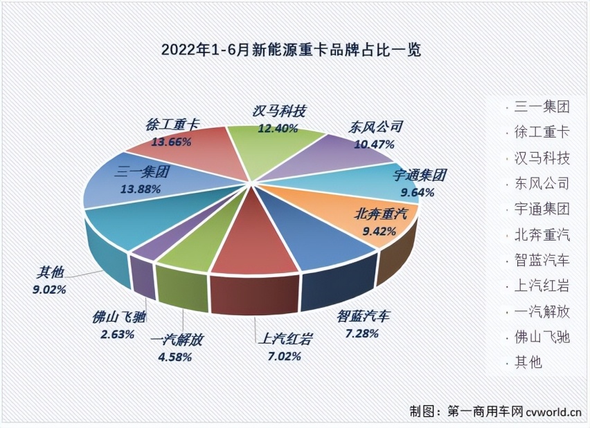 德银天下第三次IPO,“西部第一”要起飞了?
