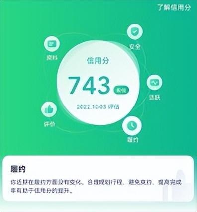 嘀嗒出行发起第二届出行安全知识有奖挑战赛