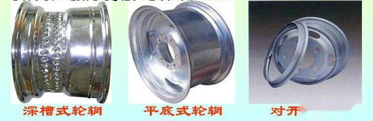 汽车演变过程之五，车轮的发明