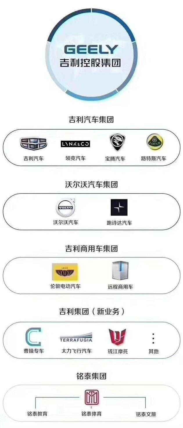 领克的信心、恒心和决心
