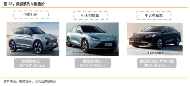 女博士代康伟：牵手华为，驾驭极狐？