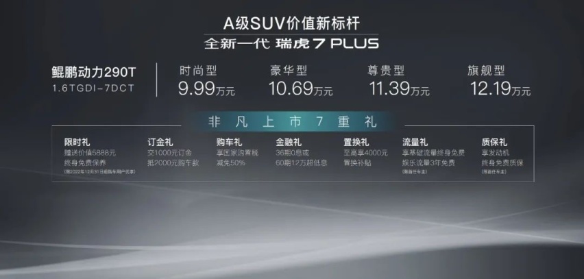 全系1.6T入门不到10万，这种车可以闭眼买？