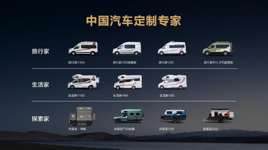 上汽大通MAXUS原厂房车V100系列售价39.18万元起