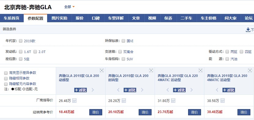 奔驰“小乌龟”GLA暴跌8万元，为何月销仅1台？