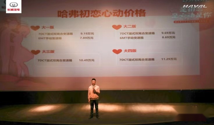 顶配11.29万，哈弗初恋却集齐8项豪华科技，奔驰们还咋秀？