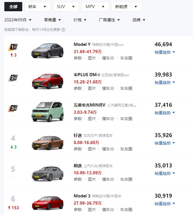 更大气！改款轩逸曝光，外观沿用最新家族造型，配燃油+混动