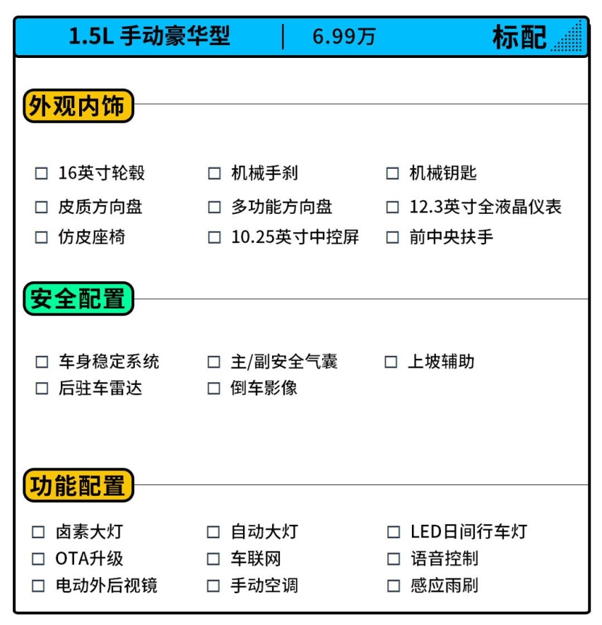 全球销量325万辆！6.99万起 全新一代帝豪就该这么选！