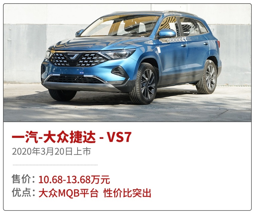 顶配不到14万的中型合资SUV！一大波新车刚刚上市，买到就赚
