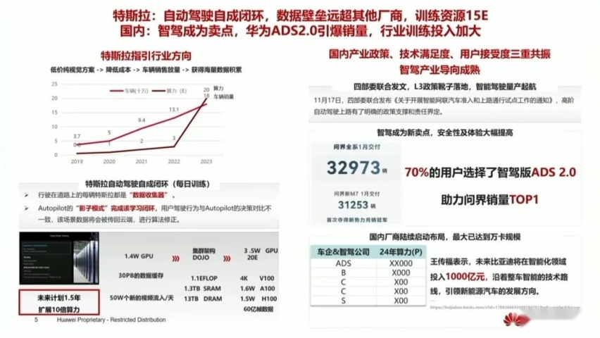 端到端从不相信软件领先的眼泪，传统巨头一学会就把新势力干废